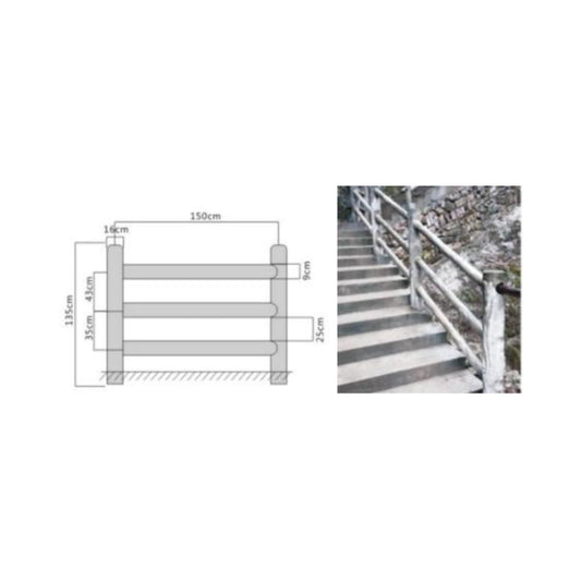 Landscape Mold – Model L-3