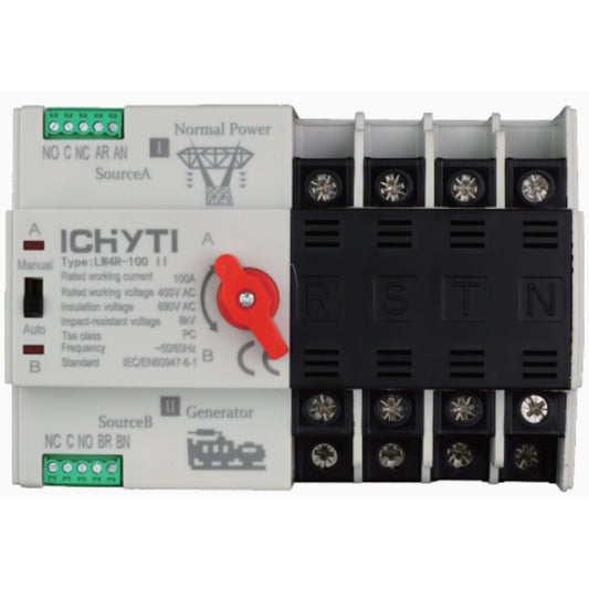 Automatic Transfer Switch – Seamless Grid to Backup Power Transition