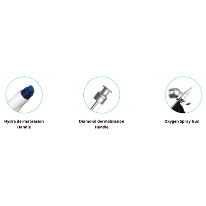 Hydra Skin Care System – Facial Machine with Full-Spectrum Treatment