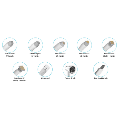 Hydra Skin Care System – Facial Machine with Full-Spectrum Treatment