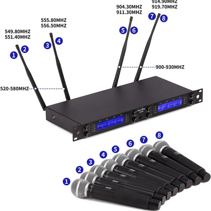MicrocKing 8-Channel UHF Wireless Microphone System
