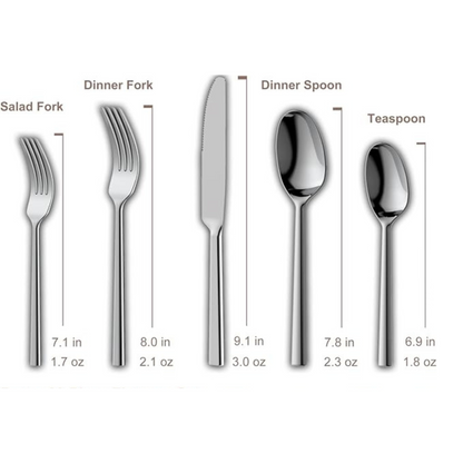 Forged Stainless Steel Silverware Set – Potter-Silver Finish